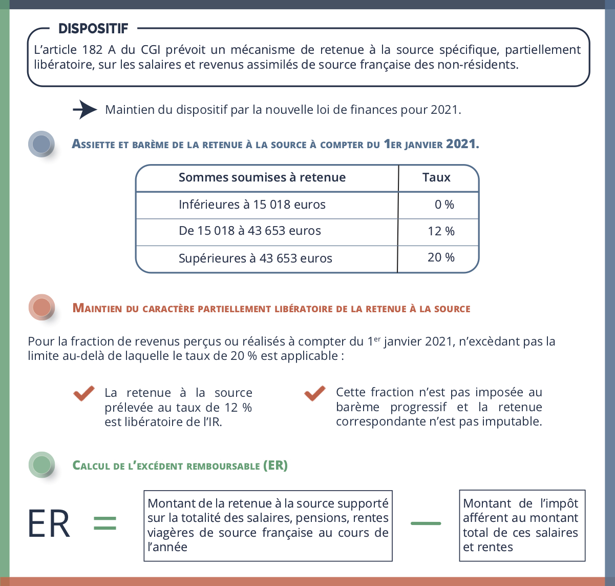 Loi de finances pour 2021 : retenue à la source sur salaires versés à l ...